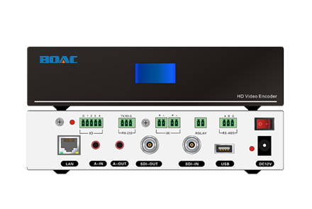 2K坐席帶中控SDI輸入節點