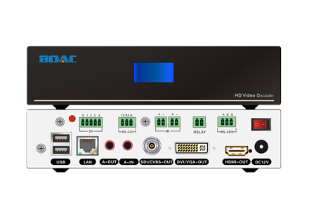 2K坐席帶中控全格式輸出節點